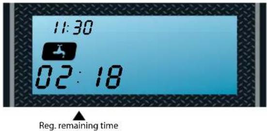 Aquasure Harmony Lite AS-HL34FM - Time Meter Regeneration Mode - 4