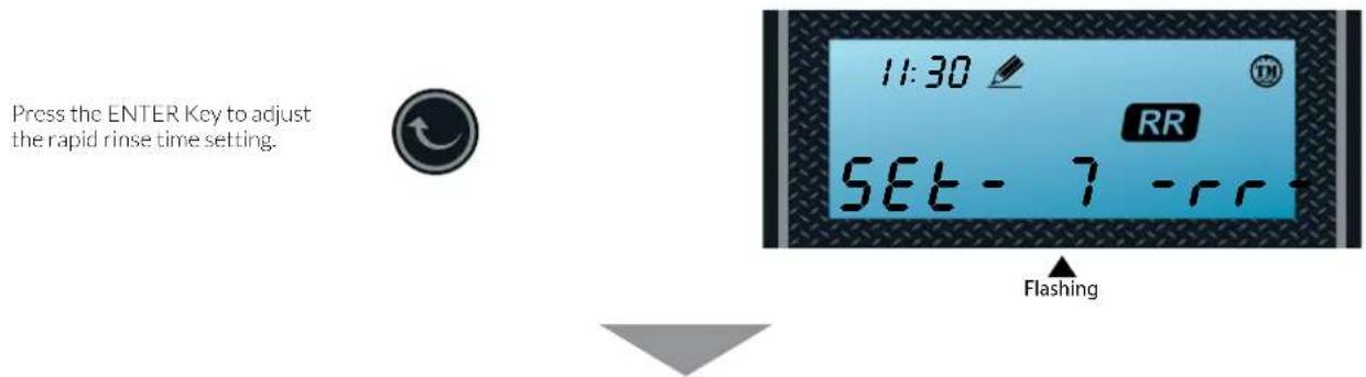 Aquasure Harmony Lite AS-HL34FM - Setting the Rapid Rinse Time (Recommend keeping at factory default setting) - 1