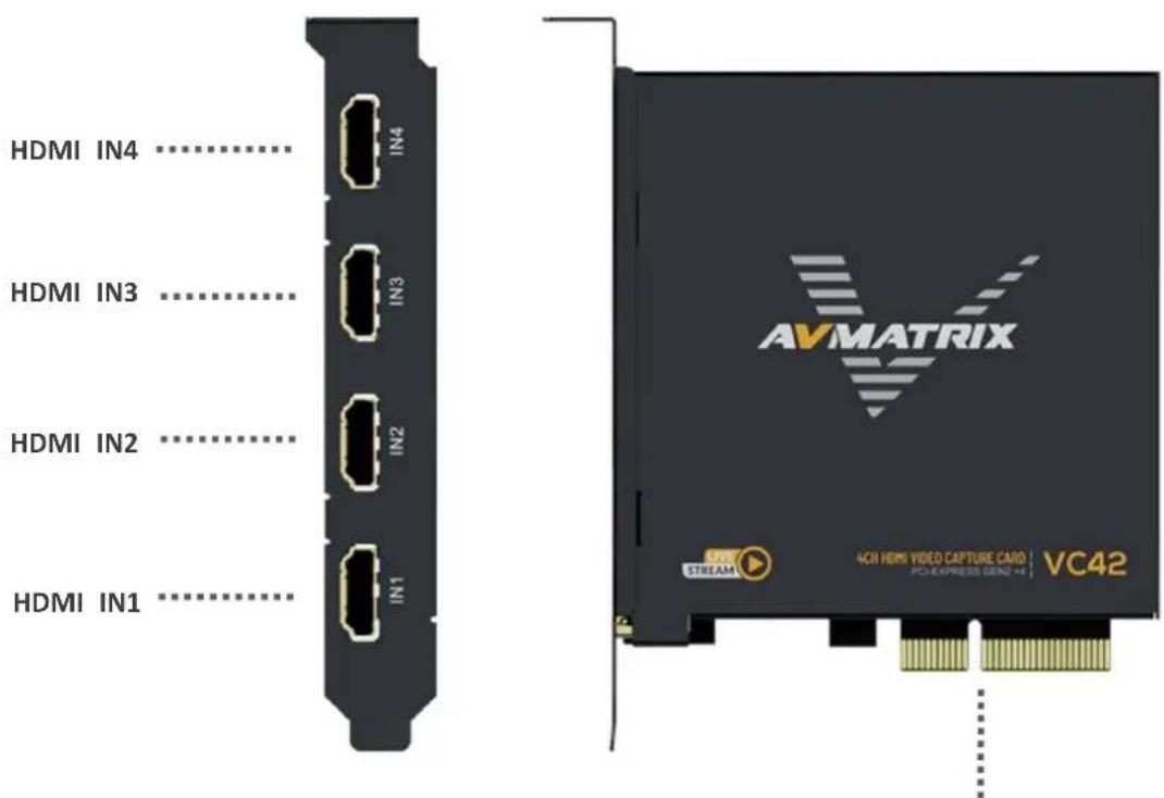 HDMI IN4 HDMI IN3 HDMI IN2 HDMI IN1 IN4 IN3 IN2 IN1 AVMATRIX 4CH HDMI VIDEO CAPTURE CARD PC-EXPRESS GEN2 41 VC42