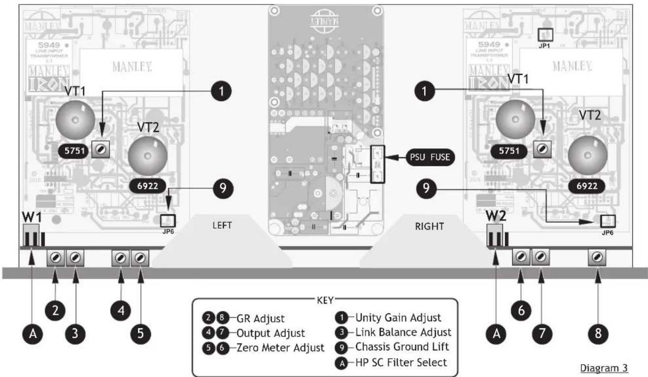 MANLEY 5949 LINE INPUT TRANSFORMER 1 VT1 5751 VT2 6922 JP6 LEFT W1 2 3 4 5 KEY A 2 3 4 5 UNIT Y Gain Adjust Output Adjust Zero Meter Adjust Link Balance Adjust Chassis Ground Lift HP SC Filter Select 1 PSU FUSE 9 RIGHT W2 6 A 7 8 JP6 MANLEY 5949 LINE INPUT TRANSFORMER 1 VT1 5751 VT2 6922 A 6 Diagram 3