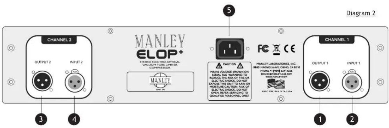 Manley ELOP+ - LINK / STEREO FUNCTION - 3