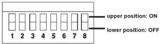 upper position: ON lower position: OFF 1 2 3 4 5 6 7 8