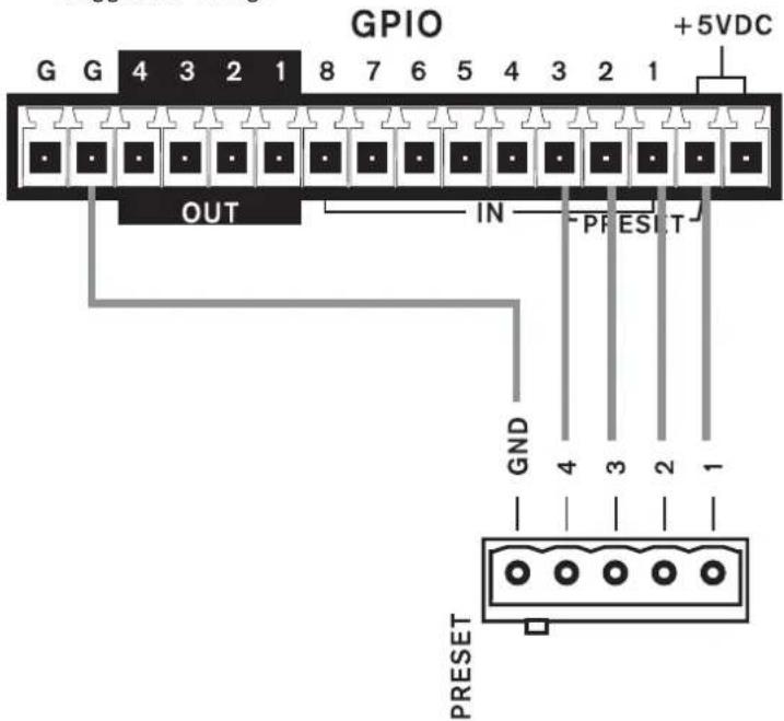 GPIO +5VDC G G 4 3 2 1 8 7 6 5 4 3 2 1 OUT IN PRESLT GND 4 3 2 1 PRESET