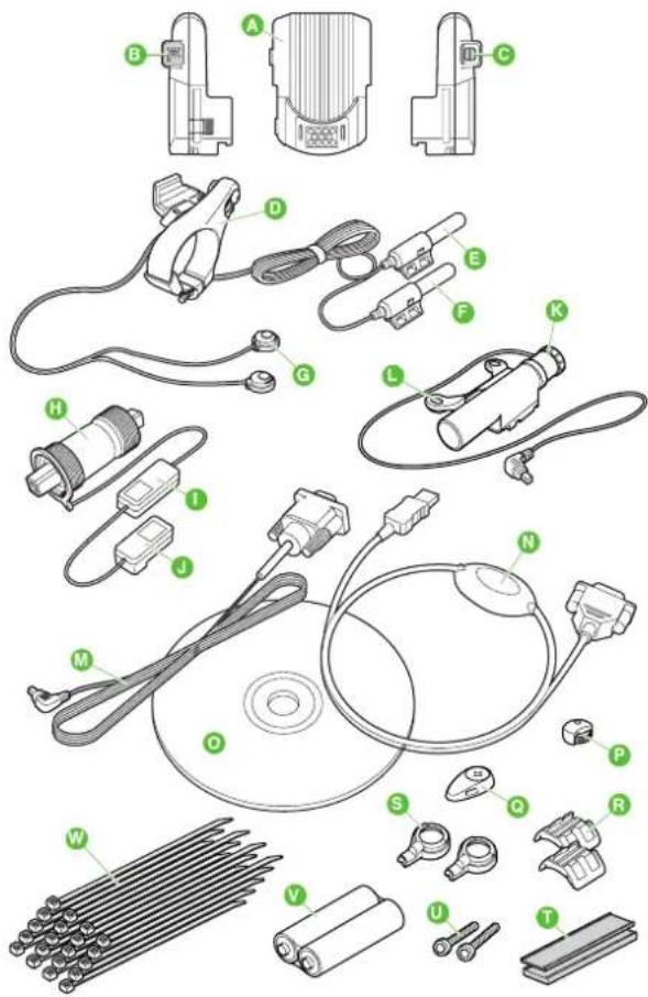 Cateye PW-TR100 - Description of computer and its parts - 1