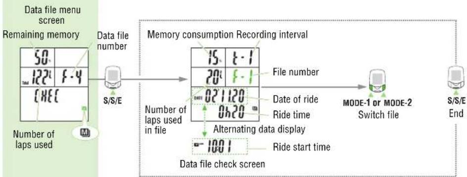 Cateye PW-TR100 - Data file - 1