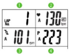 Cateye PW-TR100 - Lap screen display - 1