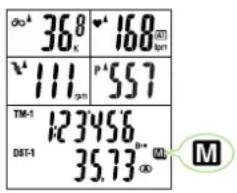 Cateye PW-TR100 - Lap time and split time - 2