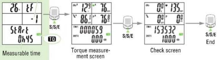Cateye PW-TR100 - Torque - 1