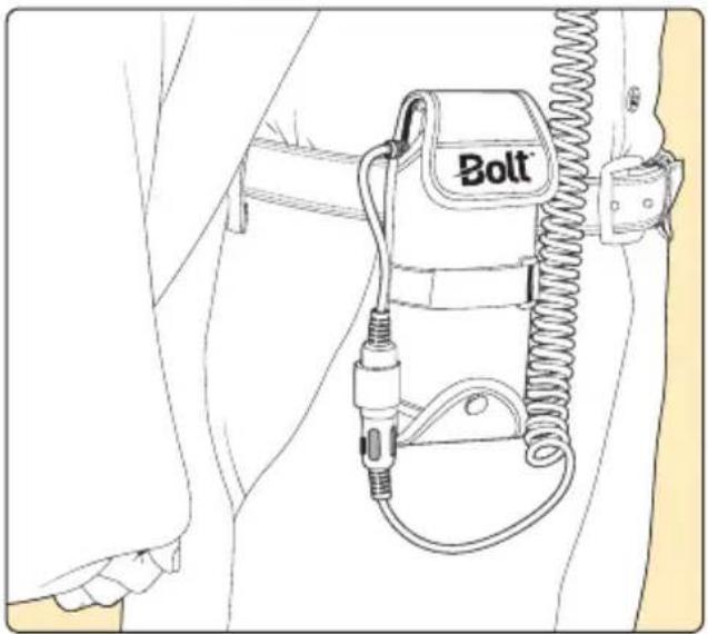 Bolt CBP-U - Using the mounting screw - 1