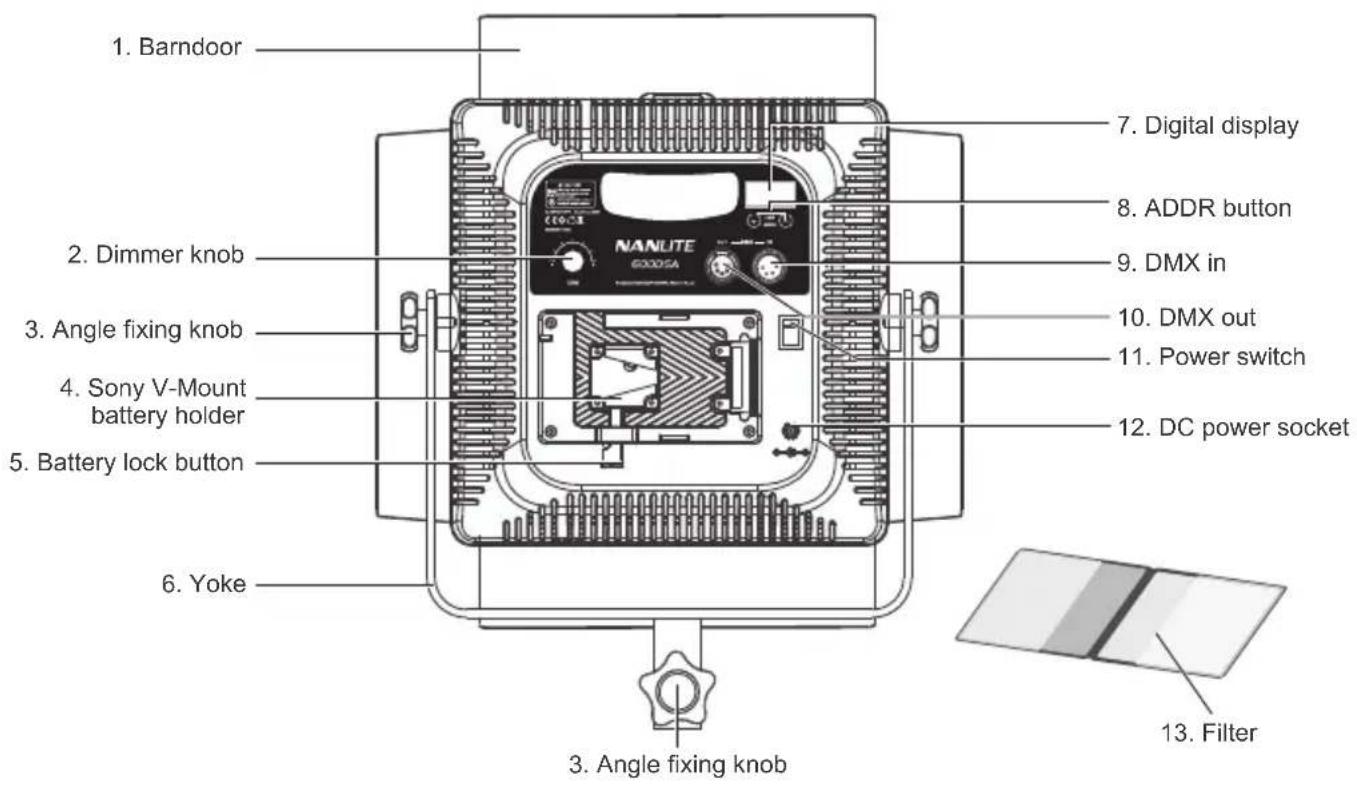 Nanlite 600DSA - Product Detail - 1