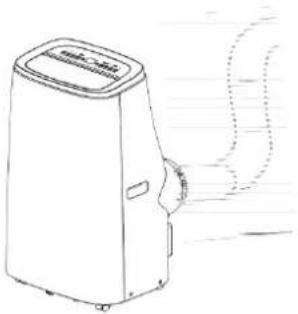 Argoclima LOKI PLUS WF - HOW TO USE THE APPLIANCE - 1