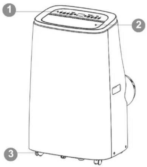 1 2 3
