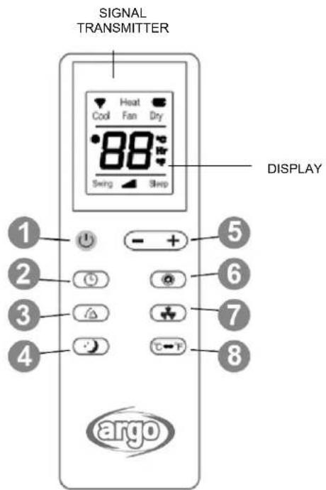 SIGNAL TRANSMITTER Heat Cool Fan Dry 88 Swing Swap DISPLAY 1 2 3 4 argo - + 5 6 7 8