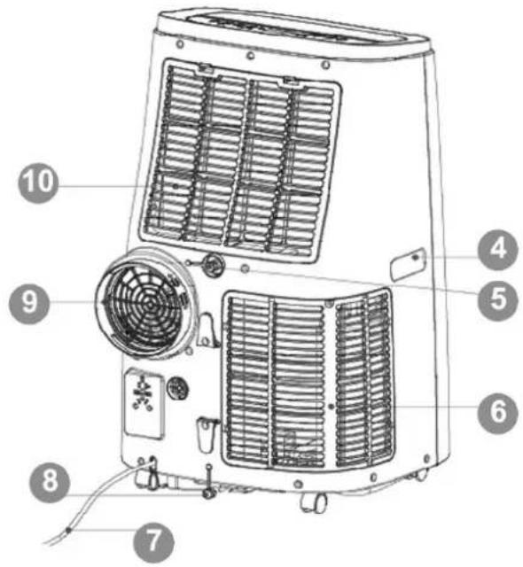 Technical diagram of an air conditioner unit with numbered parts for identification
