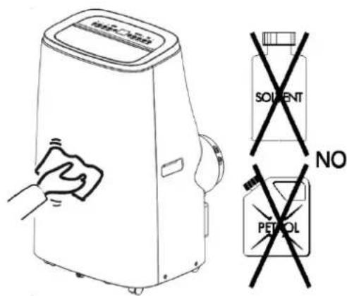 NO SOLVENT PETROL