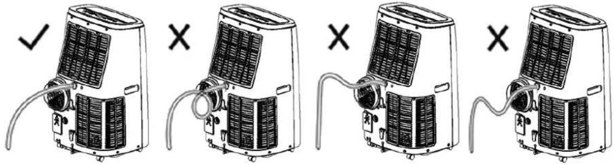 Diagram showing four different types of air purifiers with checkmark and cross symbols indicating status or failure.