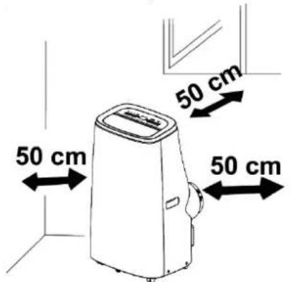 50 cm 50 cm 50 cm