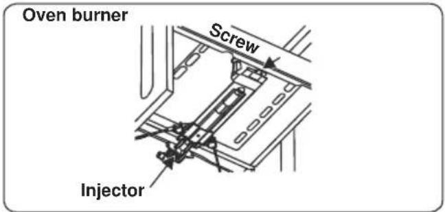 Oven burner Screw Injector