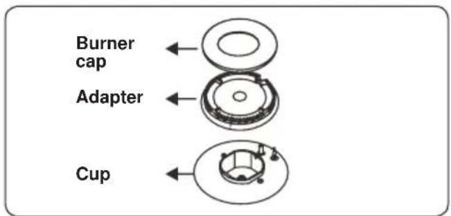 Burner cap Adapter Cup