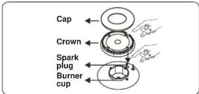 Cap Crown Spark plug Burner cup