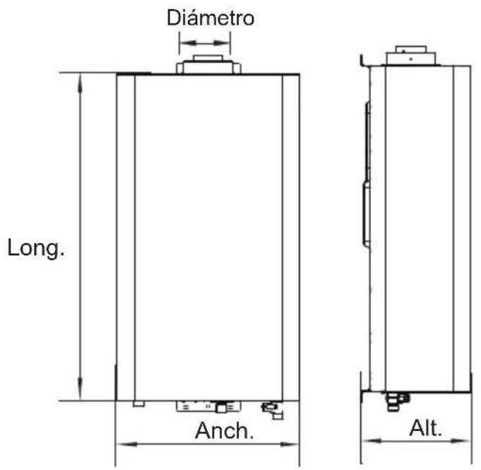 Diámetro Long. Anch. Alt.