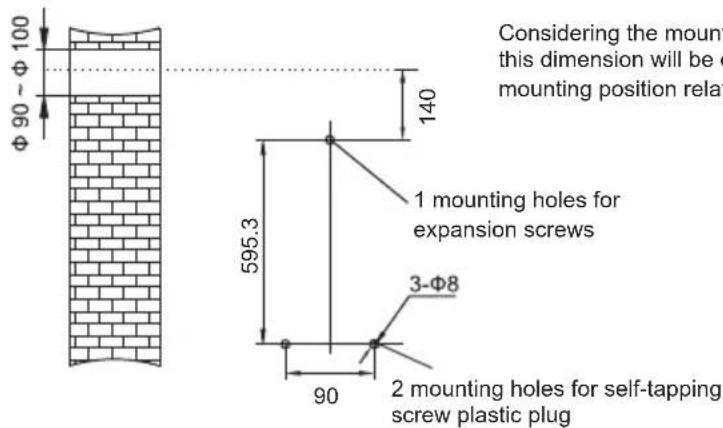 Considering the mount this dimension will be d mounting position rela Φ90 ~ Φ100 140 595.3 1 mounting holes for expansion screws 3-Φ8 2 mounting holes for self-tapping screw plastic plug