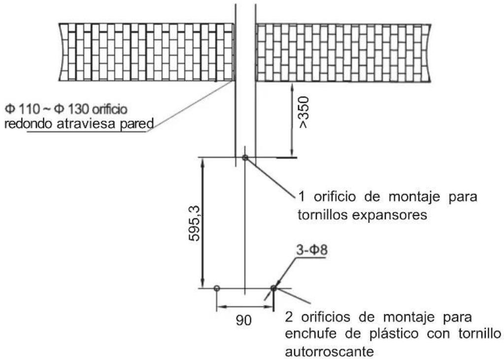 Φ 110 ~ Φ 130 orificio redondo atraviesa pared >350 1 orificio de montaje para tornillos expansores 595,3 3-Φ8 2 orificios de montaje para enchufe de plástico con tornillo autorroscante 90