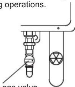 g operations. gas valve.