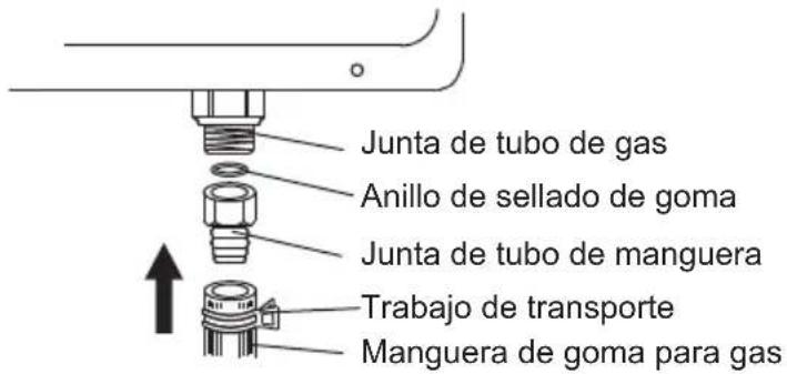 Junta de tubo de gas Anillo de sellado de goma Junta de tubo de manguera Trabajo de transporte Manguera de goma para gas