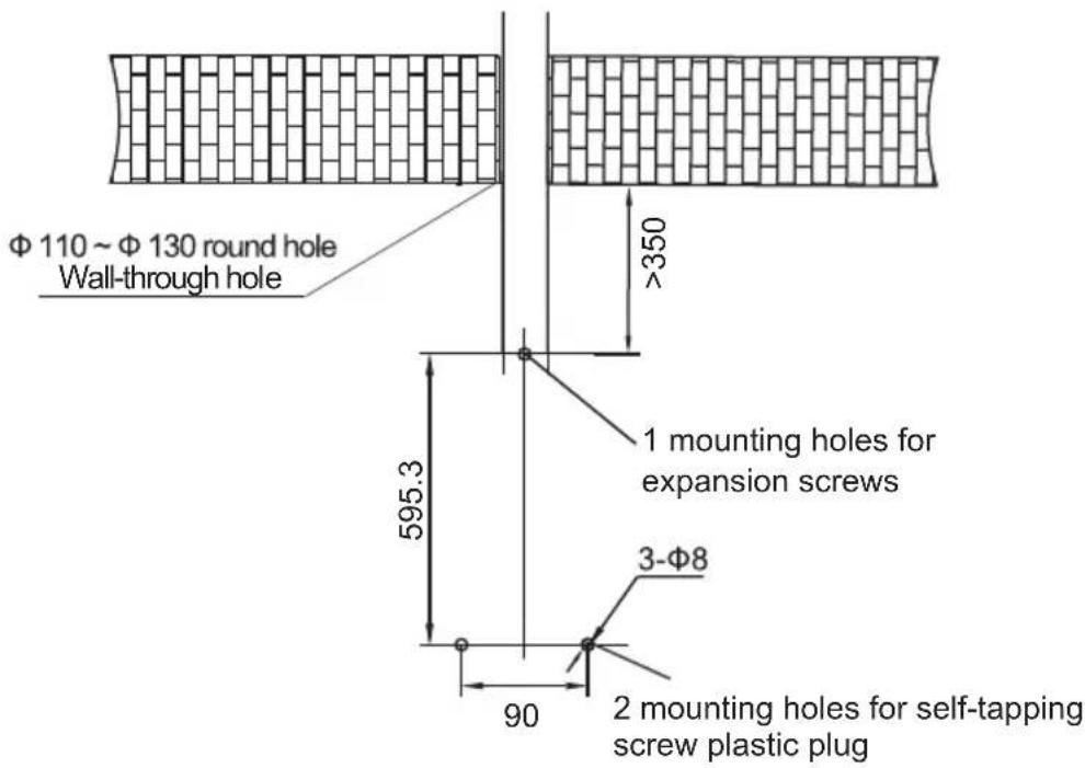 Φ 110 ~ Φ 130 round hole Wall-through hole >350 1 mounting holes for expansion screws 595.3 3-Φ8 2 mounting holes for self-tapping screw plastic plug 90