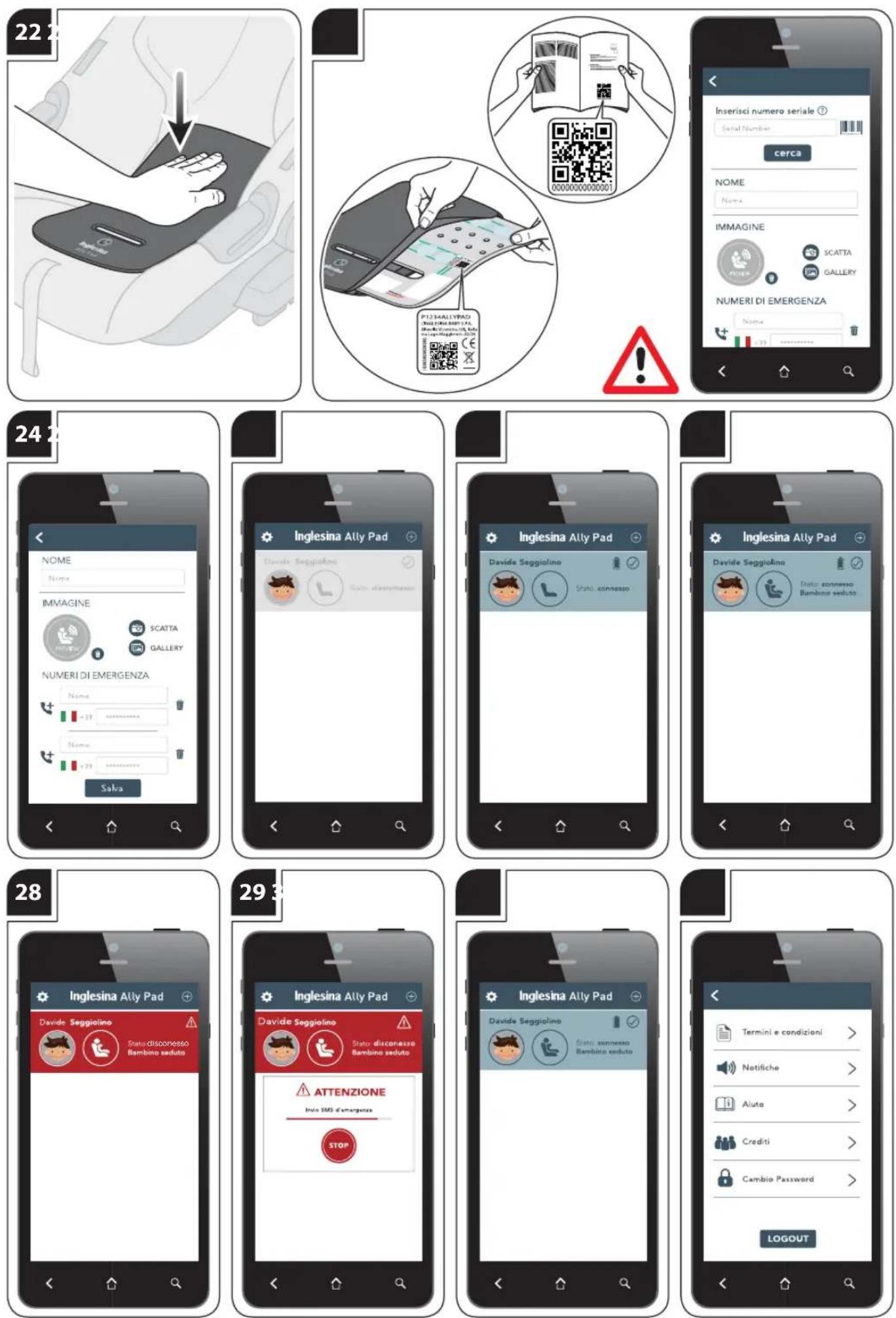 Inglesina Ally Pad - • GRUPPO 0+ (0-13 KG) - ECE 44/04 • GRUPPO 1 (9-18 KG) - ECE 44/04 SEGGIOLINI AUTO i-Size - ECE R129 / CON CINTURE DI SICUREZZA INTEGRATE - 9