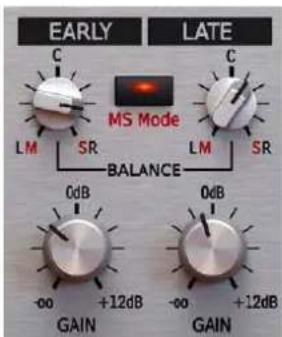 EARLY C MS Mode LM SR BALANCE 0dB 0dB -00 +12dB -00 +12dB GAIN GAIN