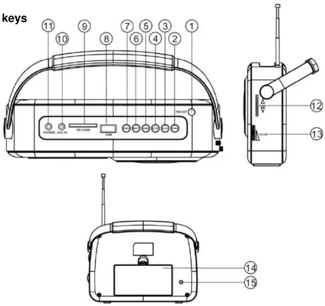 AKAI APR-11 - Mains Supply - 1
