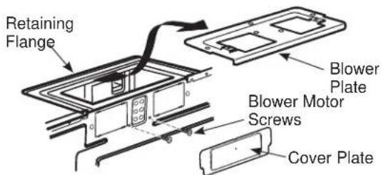 Retaining Flange Blower Plate Blower Motor Screws Cover Plate