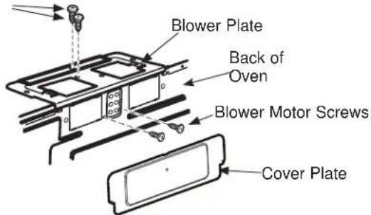 Blower Plate Back of Oven Blower Motor Screws Cover Plate