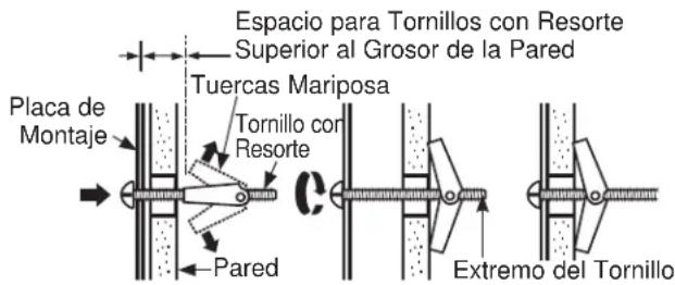 Espacio para Tornillos con Resorte Superior al Grosor de la Pared Tuercas Mariposa Placa de Montaje Tornillo con Resorte Pared Extremo del Tornillo