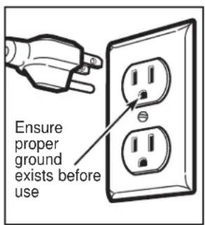 Ensure proper ground exists before use