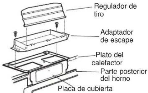Regulador de tiro Adaptador de escape Plato del calefactor Parte posterior del horno Placa de cubierta