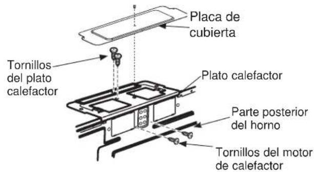Placa de cubierta Tornillos del plato calefactor Plato calefactor Parte posterior del horno Tornillos del motor de calefactor