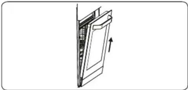 Helkama HKU75V - Removal of the Oven Door - 3