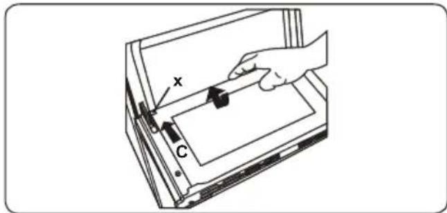 Diagram showing a hand holding a tool labeled 'x' and marked with 'C', likely illustrating a process or operation in a device.