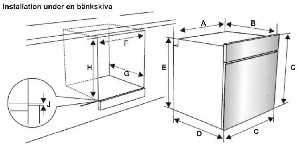 Installation under en bänkskiva A B H F G E J C D C