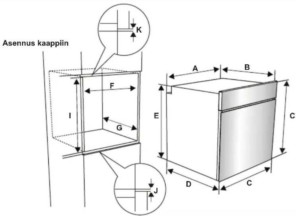 Asennus kaappiin K F I G A B E C D C J