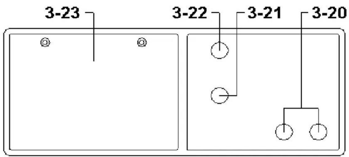 3-23 3-22 3-21 3-20