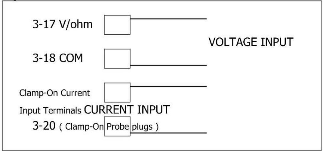 3-17 V/ohm VOLTAGE INPUT 3-18 COM Clamp-On Current Input Terminals CURRENT INPUT 3-20 ( Clamp-On Probe plugs )
