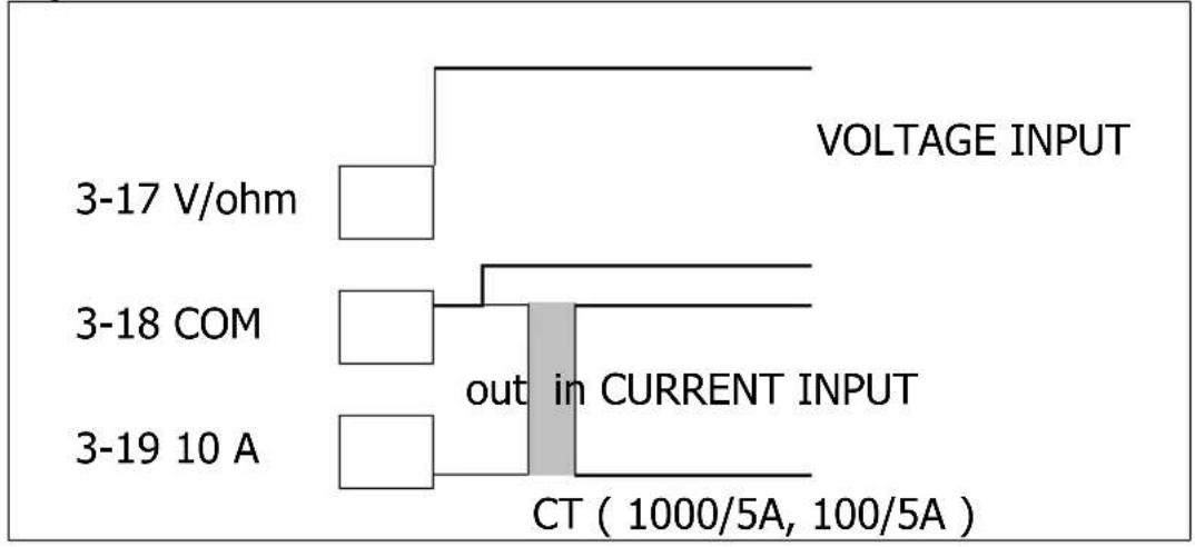 VOLTAGE INPUT 3-17 V/ohm 3-18 COM out in CURRENT INPUT 3-19 10 A CT ( 1000/5A, 100/5A )