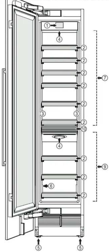 Technical diagram of a multi-level refrigerator with numbered components and directional arrows indicating internal structure.