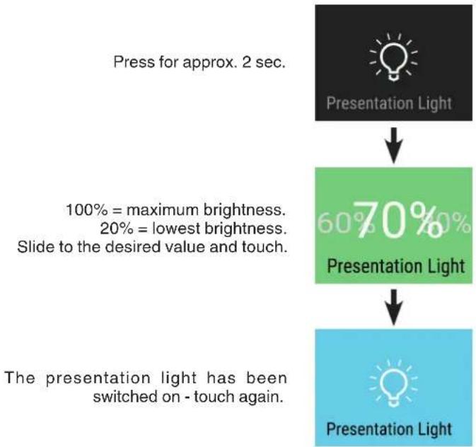 LIEBHERR EWPh 9670 - Presentation light - 2