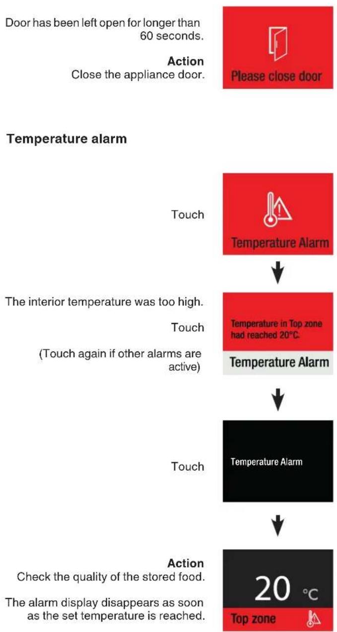 LIEBHERR EWPh 9670 - Alarm messages - 1