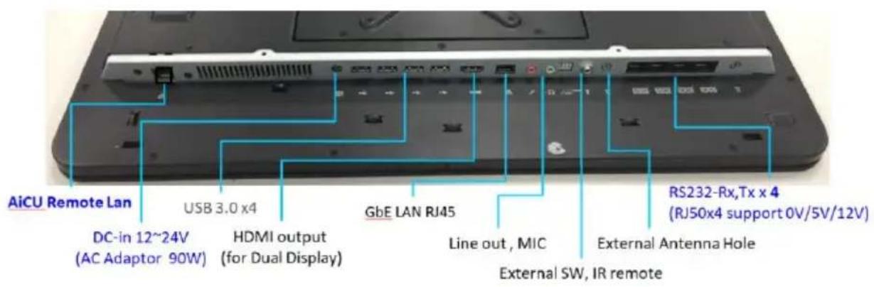 AOPEN WT19M-FKB - 2-3. I/O ports - 1